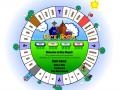 Гульня Dice mogul - monopoly