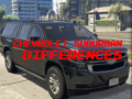 Гульня Chevrolet Suburban Differences