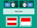 Гульня Flags Quiz