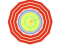 Гульня Particle Clicker