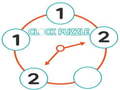 Гульня Clock Puzzle 