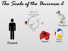 Гульня The Scale of the Universe 2