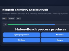 Гульня Basic Inorganic Chemistry Quiz