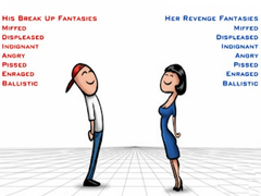 Гульня Relationship Revenge
